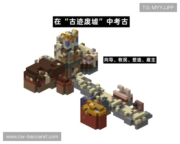 《穿越成无限游戏中的NPC,我如何在被遗弃的世界中求生存》 《穿越成无限游戏中的NPC,我如何在被遗弃的世界中求生存》